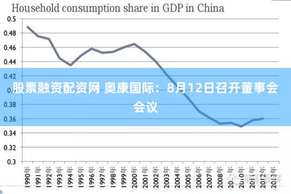 股票融资配资网 奥康国际：8月12日召开董事会会议