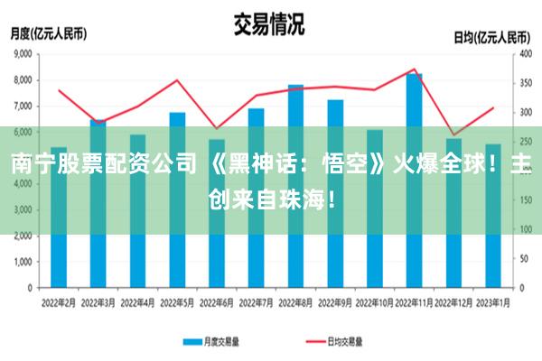 南宁股票配资公司 《黑神话：悟空》火爆全球！主创来自珠海！