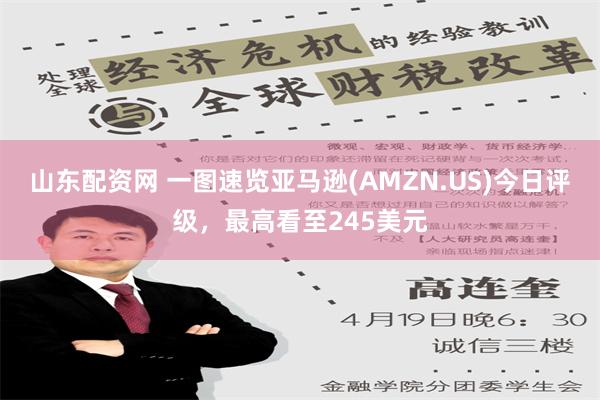 山东配资网 一图速览亚马逊(AMZN.US)今日评级，最高看至245美元