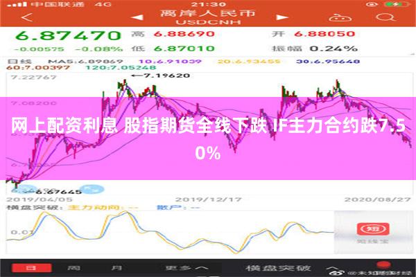 网上配资利息 股指期货全线下跌 IF主力合约跌7.50%