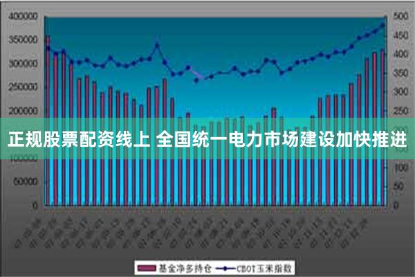 正规股票配资线上 全国统一电力市场建设加快推进