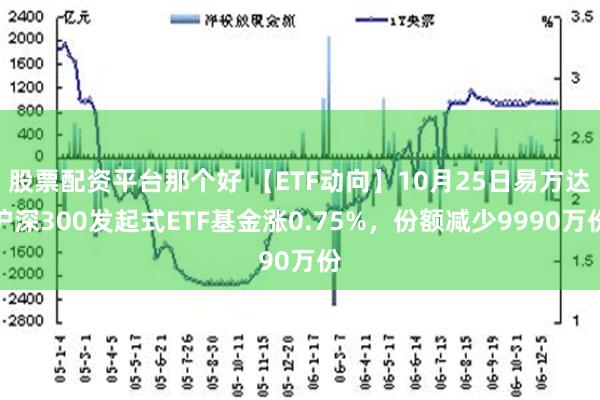 股票配资平台那个好 【ETF动向】10月25日易方达沪深300发起式ETF基金涨0.75%，份额减少9990万份