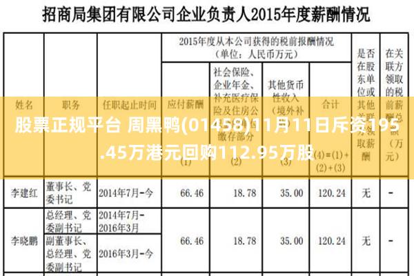 股票正规平台 周黑鸭(01458)11月11日斥资195.45万港元回购112.95万股