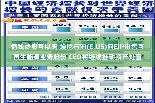 借钱炒股可以吗 埃尼石油(E.US)向EIP出售可再生能源业务股份 CEO将继续推动资产处置