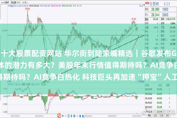 十大股票配资网站 华尔街到陆家嘴精选｜谷歌发布Genie 2模型 具身智能体的潜力有多大？美股年末行情值得期待吗？AI竞争白热化 科技巨头再加速“押宝”人工智能赛道！