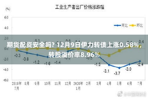 期货配资安全吗? 12月9日伊力转债上涨0.58%，转股溢价率8.96%