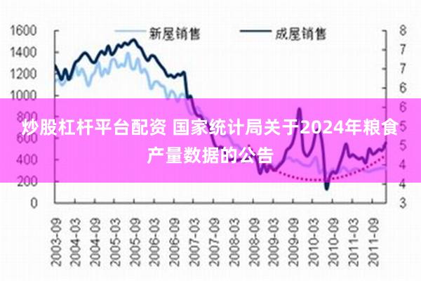 炒股杠杆平台配资 国家统计局关于2024年粮食产量数据的公告